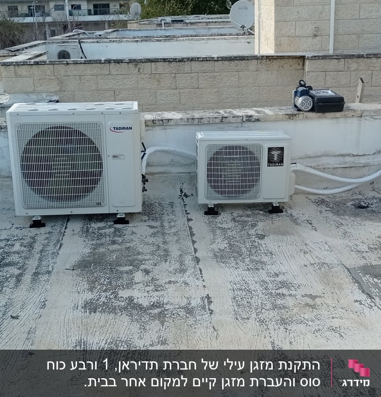 שתי יחידות חיצוניות של מזגן על גג בטון